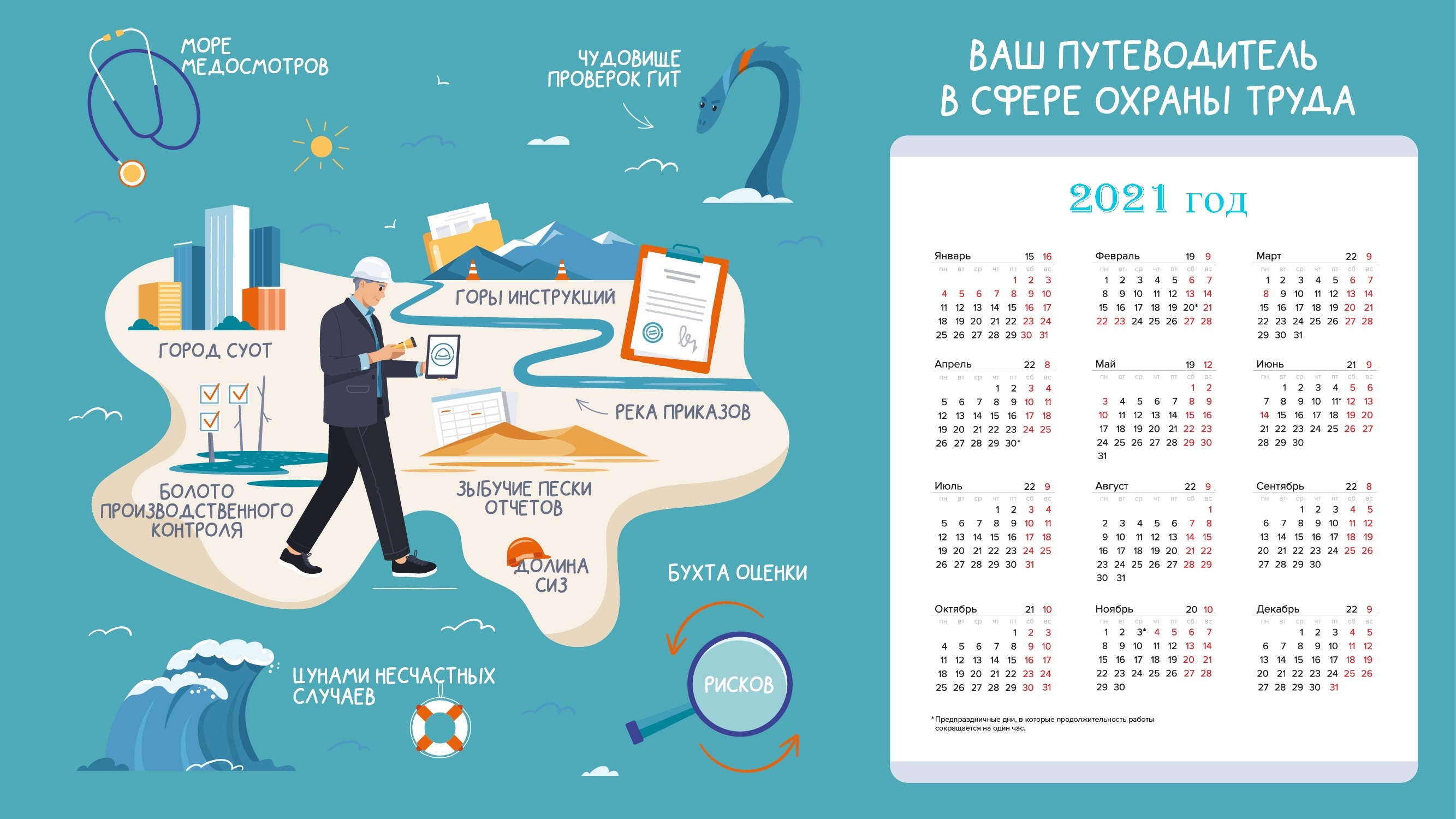 Изменения в январе 2021 года. Календарь по охране труда. Охрана труда инфографика. Календарь специалиста по охране труда. Статистика по охране труда.